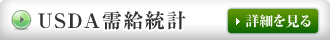 USDA需給統計